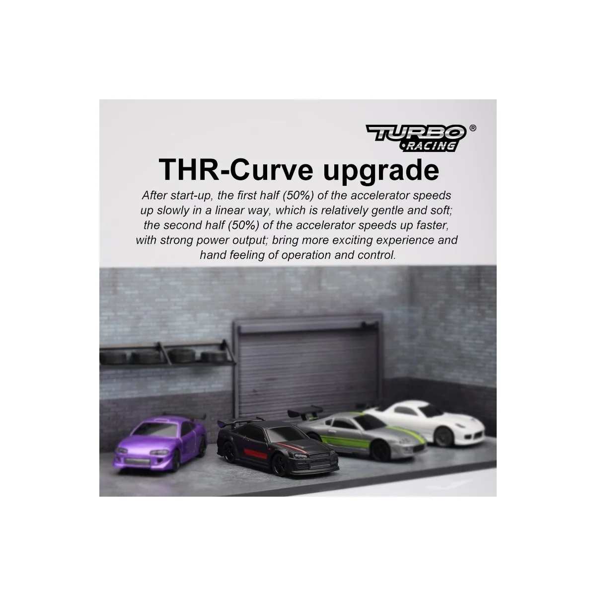 Micro Sport Noir 1/76 RTR Turbo Racing Turbo Racing TB-C74-BK - 6 Micro Sport Noir 1/76 RTR Turbo Racing Turbo Racing TB-C74-BK - 6