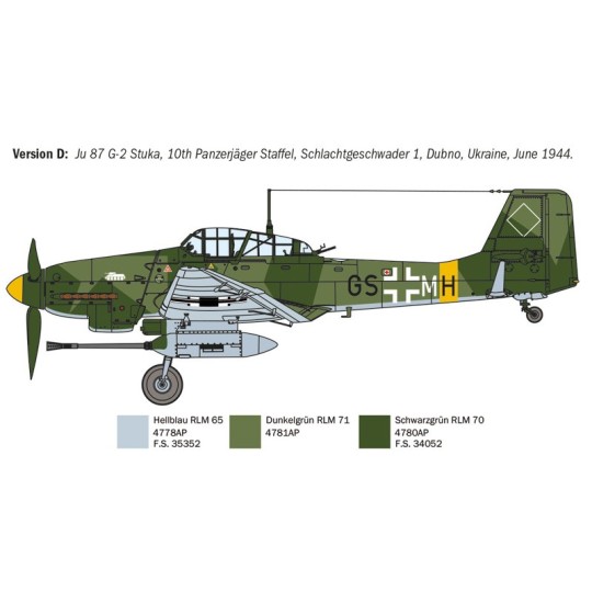I1466-Junkers Ju87G-2 1/72 Italeri