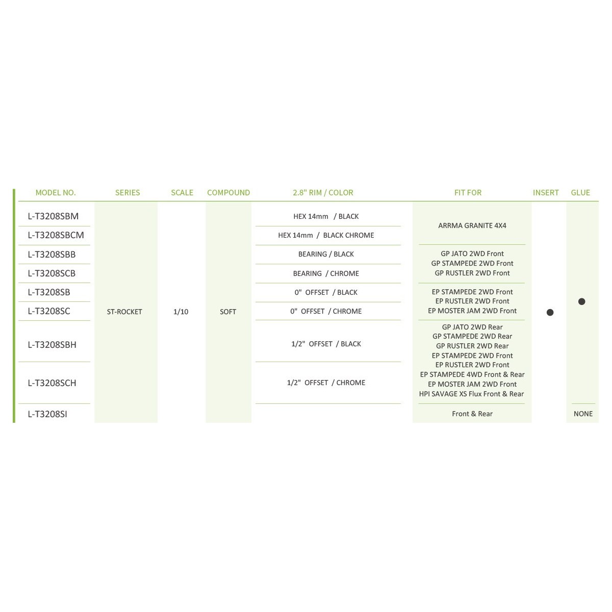 ST-Rocket Tires + Black Rims 2.8" 1/10 (x2) Louise RC Louise RC L-T3208SB - 4