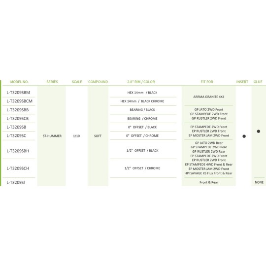 L-T3209SB-Pneus ST-Hummer + Jantes Noir 2.8" 1/10 (x2) Louise RC