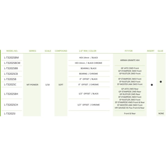 L-T3202SBH-MT-Pioneer Tires + Black 2.8" 1/10 Rims (x2) Louise RC