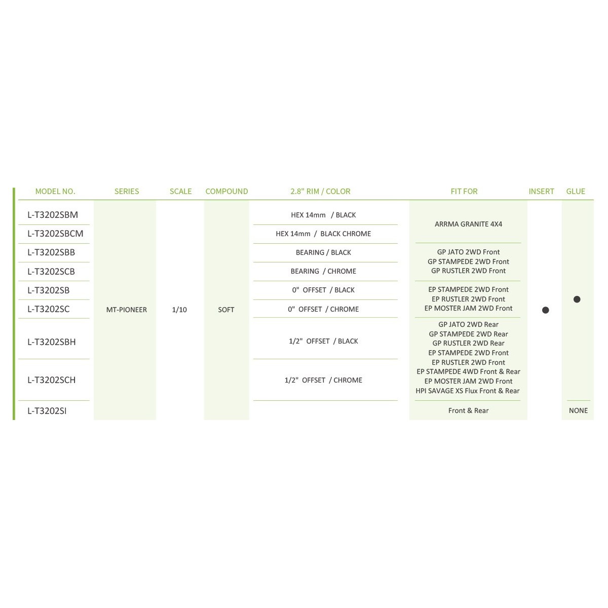 Pneus MT-Pioneer + Jantes Noir 2.8" 1/10 (x2) Louise RC Louise RC L-T3202SBH - 4