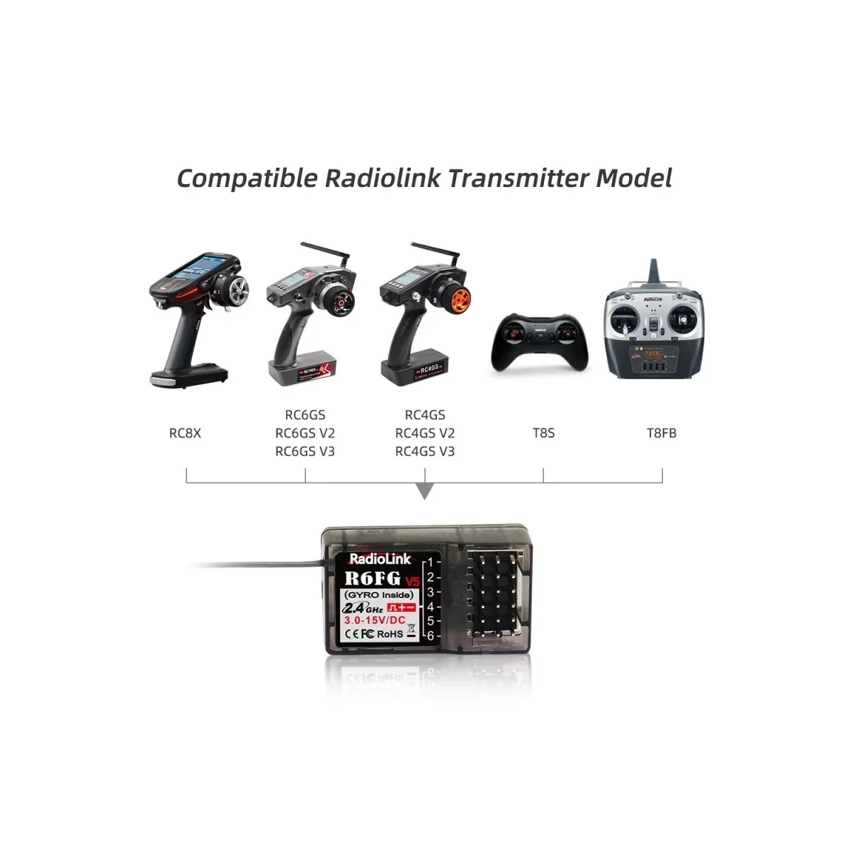 R6FG V5 RadioLink 6-way surface receiver RadioLink RDL-0-R6FG - 4 R6FG V5 RadioLink 6-way surface receiver RadioLink RDL-0-R6FG - 4