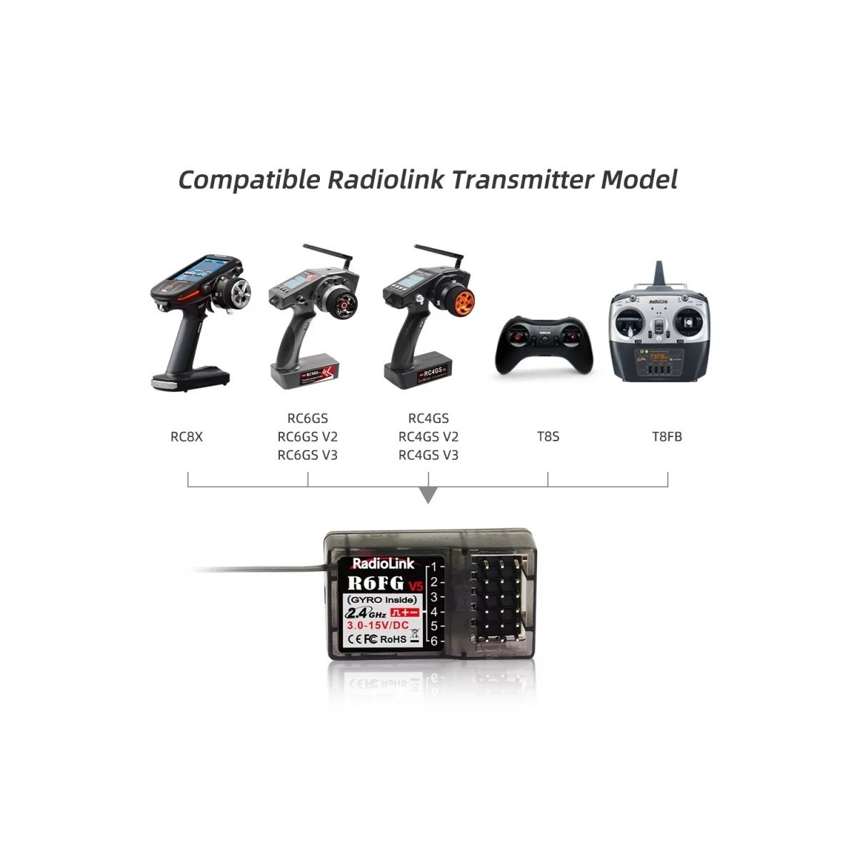 Récepteur surface 6 voies R6FG V5 RadioLink RadioLink RDL-0-R6FG - 4