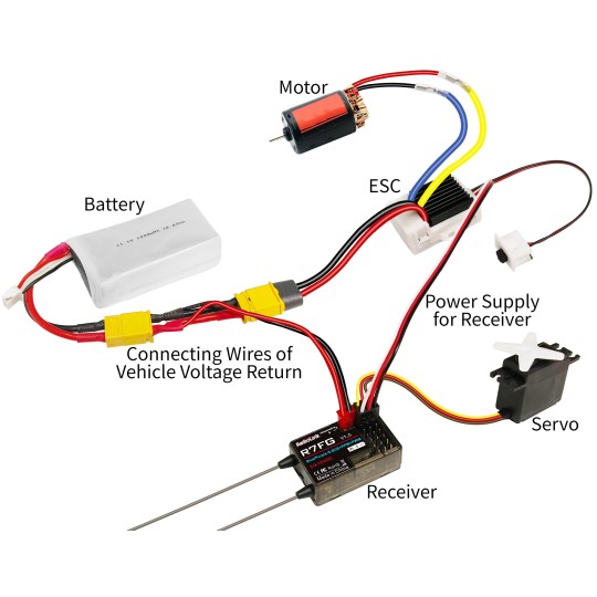 RDL-0-R7FG-Récepteur surface 7 voies R7FG V1.4 RadioLink