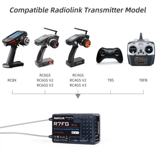 R7FG V1.4 RadioLink 7-Way Surface Receiver RadioLink RDL-0-R7FG - 5 RDL-0-R7FG-R7FG V1.4 RadioLink 7-Way Surface Receiver - RDL-0-R7FG