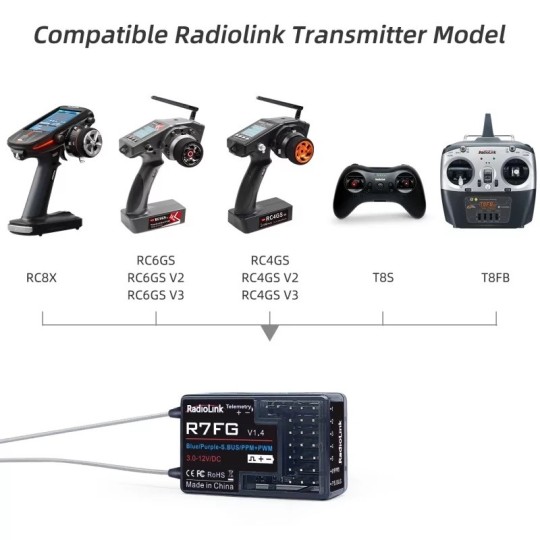 RDL-0-R7FG-R7FG V1.4 RadioLink 7-Way Surface Receiver - RDL-0-R7FG