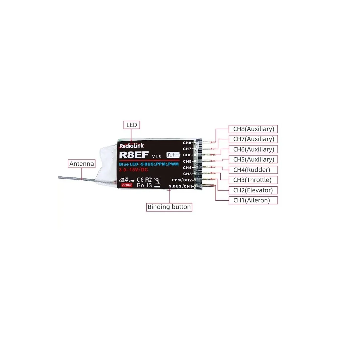 R8EF RadioLink 8-Way Receiver RadioLink RDL-0-R8EF - 2
