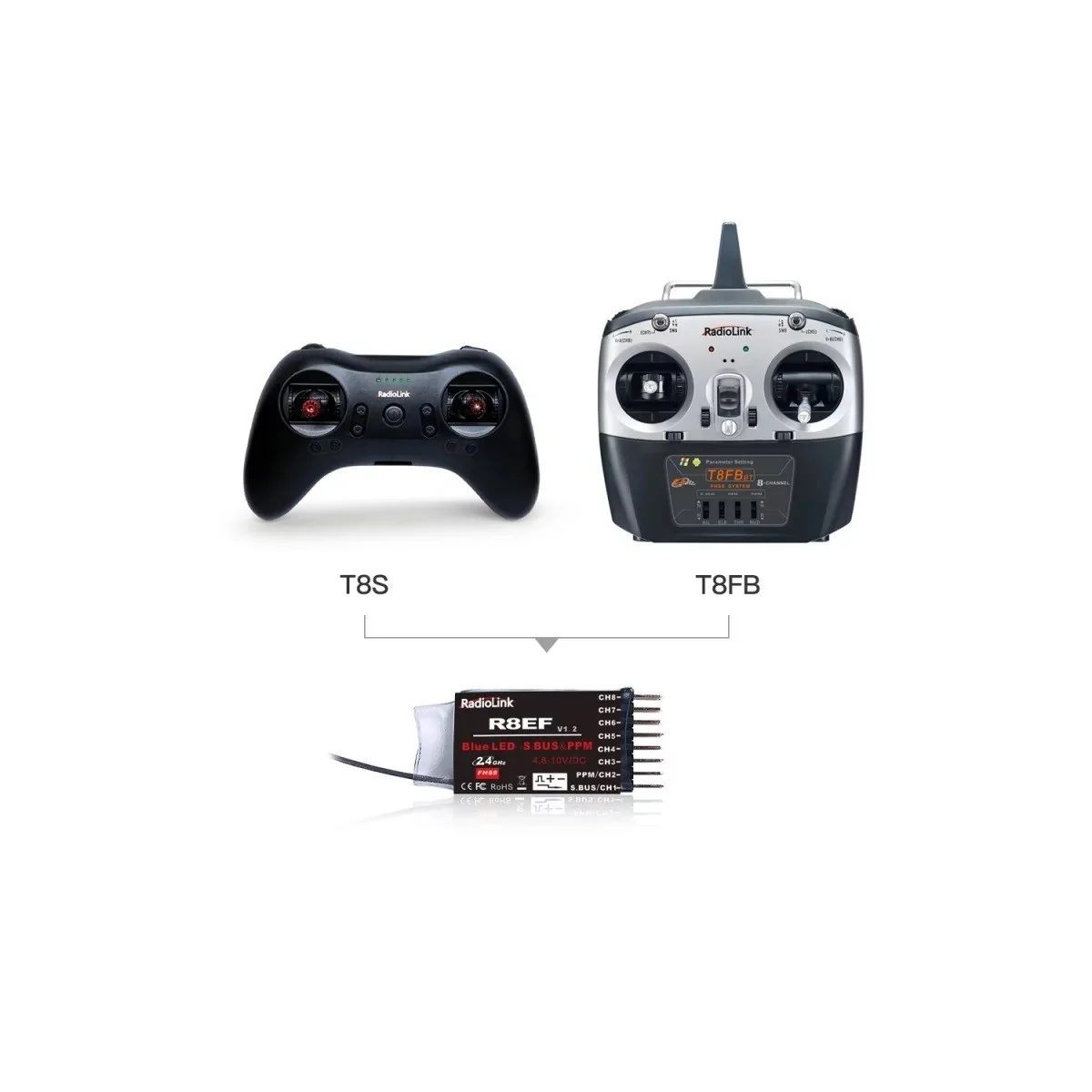 Récepteur 8 voies R8EF RadioLink RadioLink RDL-0-R8EF - 5