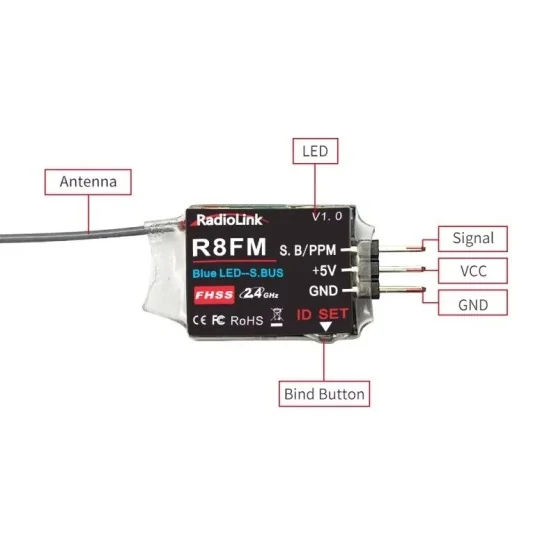 RDL-0-R8FM-Récepteur 8 voies R8FM signal SBUS/PPM RadioLink - RDL-0-R8FM