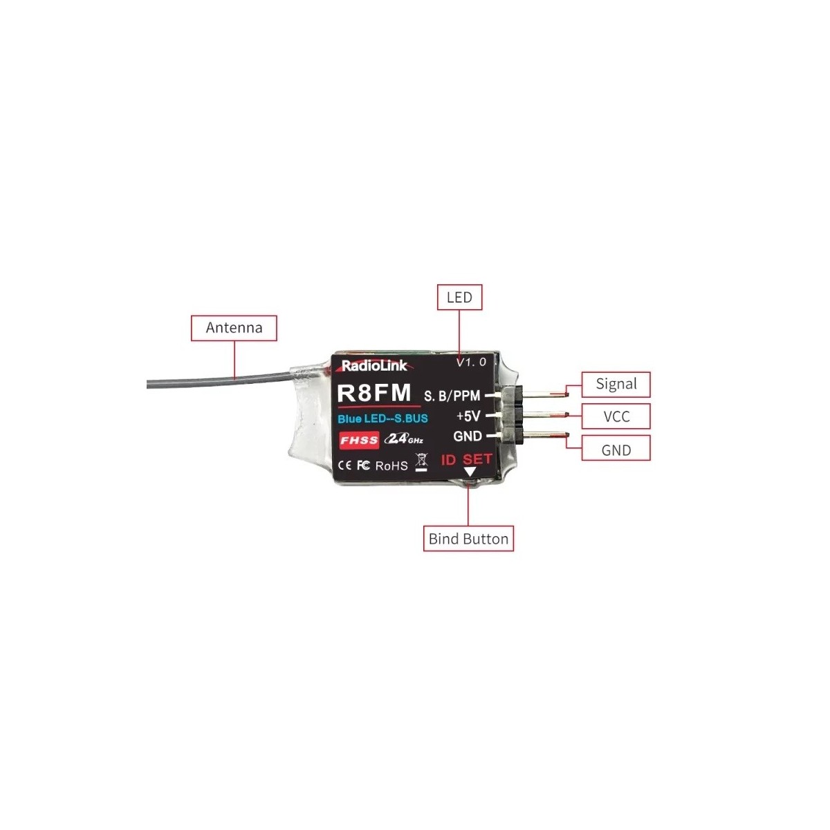 Récepteur 8 voies R8FM signal SBUS/PPM RadioLink RadioLink RDL-0-R8FM - 4