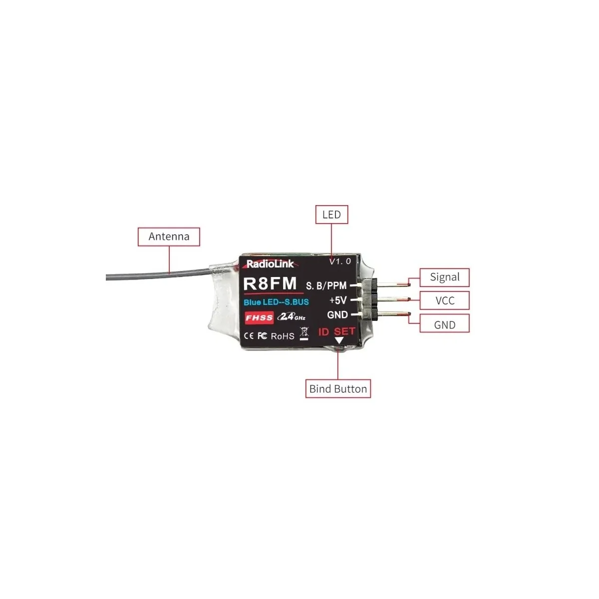 Récepteur 8 voies R8FM signal SBUS/PPM RadioLink RadioLink RDL-0-R8FM - 4