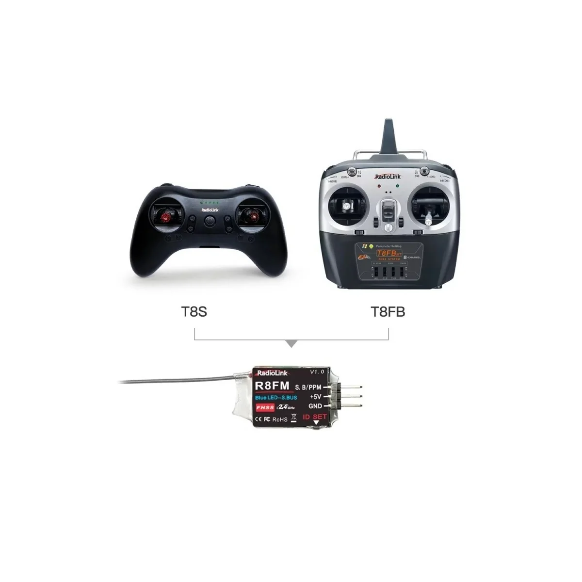 Récepteur 8 voies R8FM signal SBUS/PPM RadioLink RadioLink RDL-0-R8FM - 6