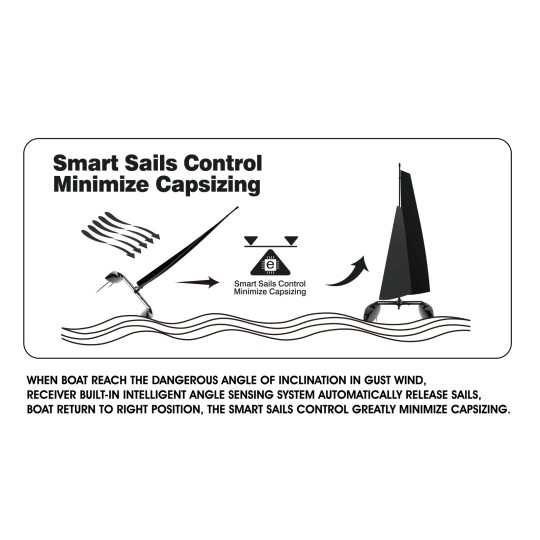 Mini Catamaran Binary V3 RTS Joysway Joysway 8807V3 - 3 8807V3-Mini Catamaran Binary V3 RTS Joysway - 8807V3