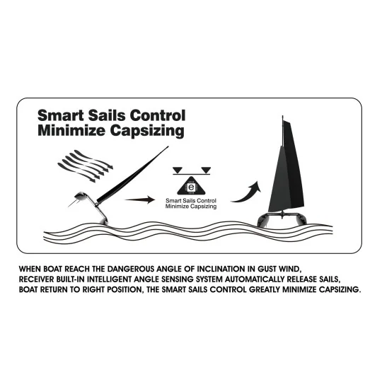 Mini Catamaran Binary V3 RTS Joysway Joysway 8807V3 - 3 8807V3-Mini Catamaran Binary V3 RTS Joysway - 8807V3