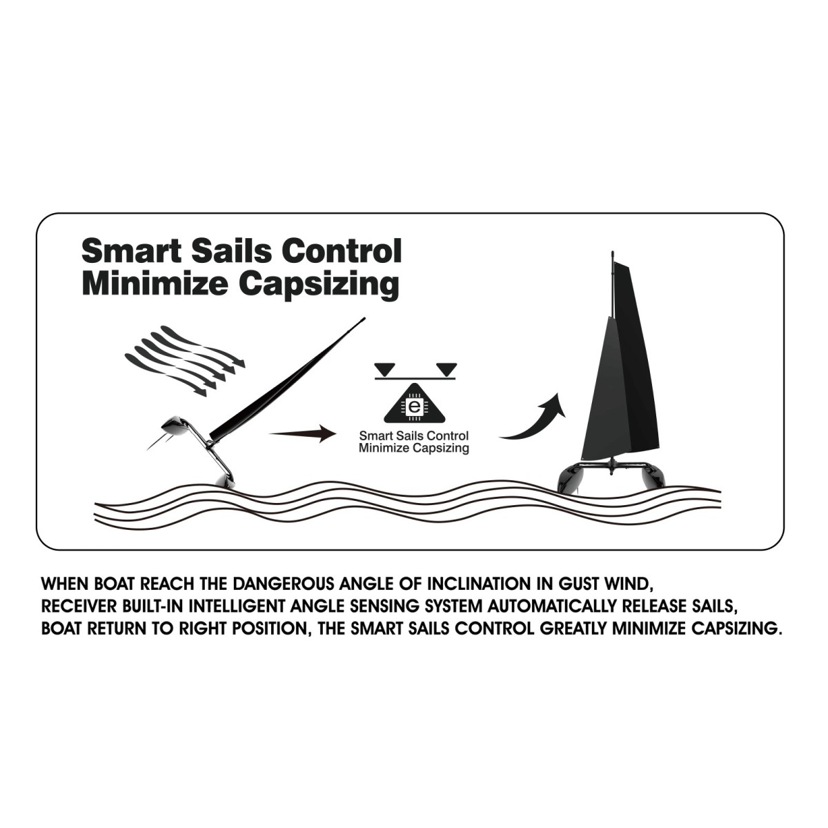 Mini Catamaran Binary V3 RTS Joysway Joysway 8807V3 - 3