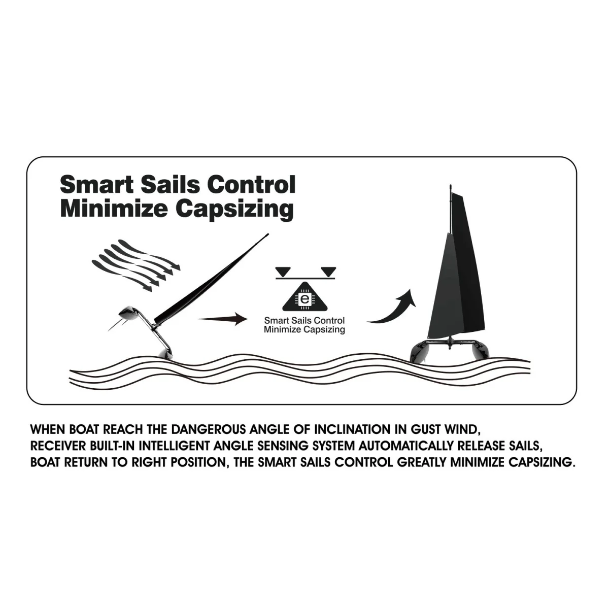 Mini Catamaran Binary V3 RTS Joysway Joysway 8807V3 - 3 Mini Catamaran Binary V3 RTS Joysway Joysway 8807V3 - 3
