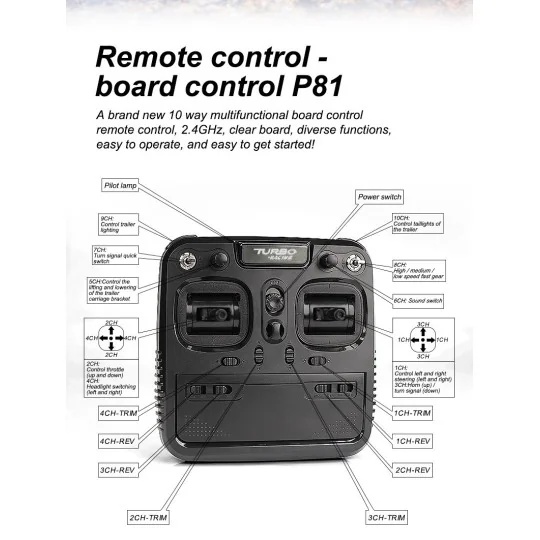TB-C50-XX-Micro Camion 1/76 RTR Turbo Racing