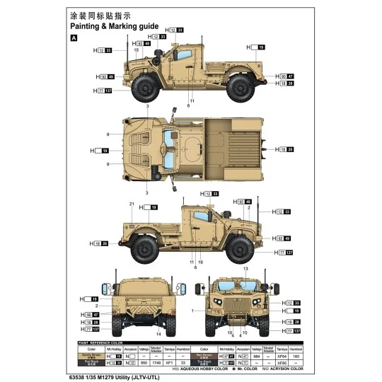 63538-M1279 Utility Truck (JLTV-UTL) 1/35 I Love Kit - 63538