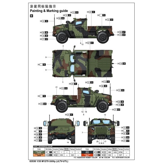 63538-M1279 Utility Truck (JLTV-UTL) 1/35 I Love Kit - 63538