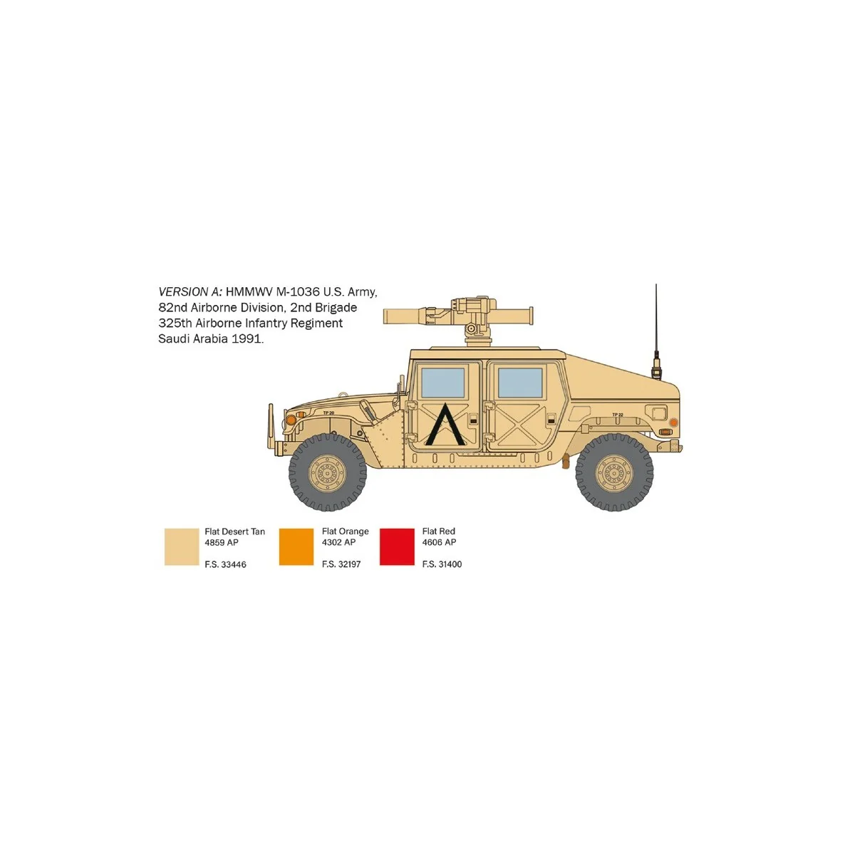 HMMWV M966 TOW Carrier 1/35 Italeri Italeri I6598 - 3