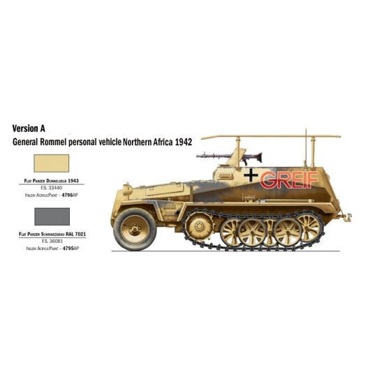 I7034-Vehicle Sd.Kfz.250/3 1/72 Italeri