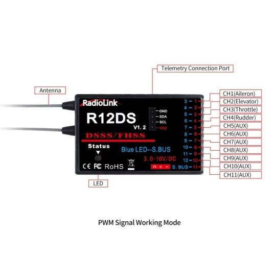 RDL-0-R12DS-RadioLink R12DS 12-Channel Aero Receiver