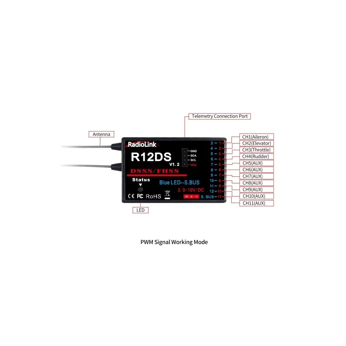 RadioLink R12DS 12-Channel Aero Receiver RadioLink RDL-0-R12DS - 3 RadioLink R12DS 12-Channel Aero Receiver RadioLink RDL-0-R12DS - 3
