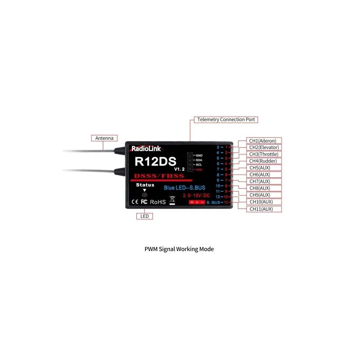 Récepteur aéro 12 voies R12DS RadioLink RadioLink RDL-0-R12DS - 3