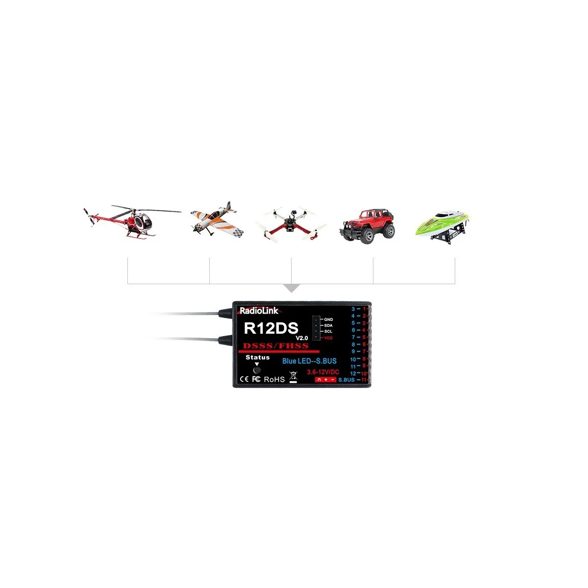 RadioLink R12DS 12-Channel Aero Receiver RadioLink RDL-0-R12DS - 5 RadioLink R12DS 12-Channel Aero Receiver RadioLink RDL-0-R12DS - 5