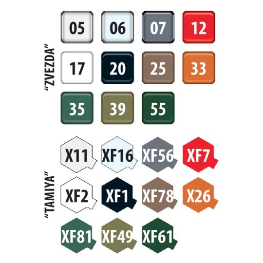 Z3692-Russian Truck K-4350 1/35 Zvezda