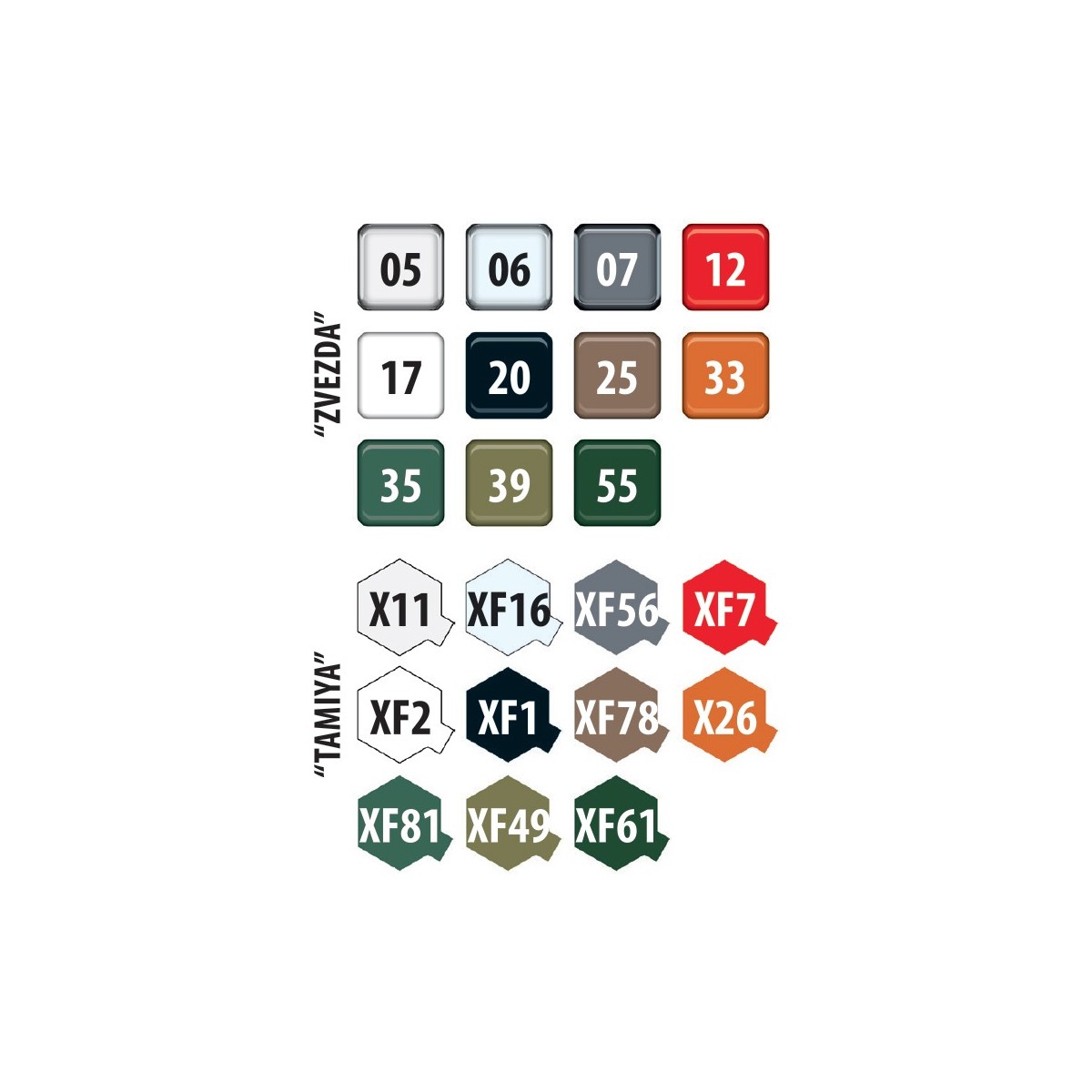 Camion russe K-4350 1/35 Zvezda Zvezda Z3692 - 5