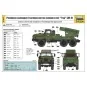 Z5051-BM-21 GRAD 1/72 Zvezda Rocket Launcher Truck - Z5051