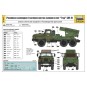Z5051-Camion Lance Roquettes BM-21 GRAD 1/72 Zvezda