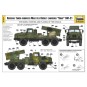 Z5051-Camion Lance Roquettes BM-21 GRAD 1/72 Zvezda