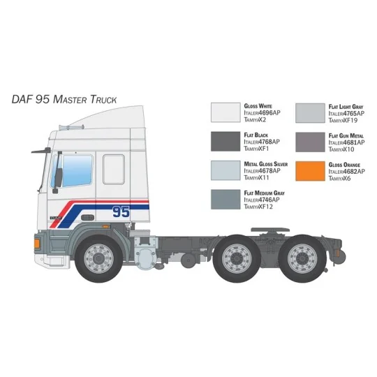 Camion DAF 95 Master Truck 1/24 Italeri Italeri I788 - 7 I788-DAF 95 Master Truck 1/24 Italeri - I788