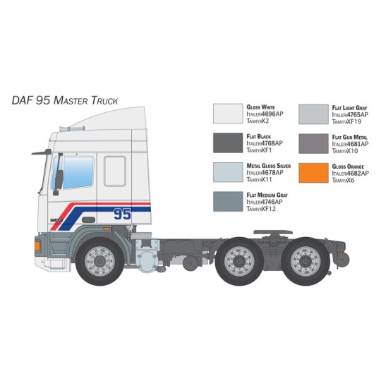 I788-Camion DAF 95 Master Truck 1/24 Italeri - I788