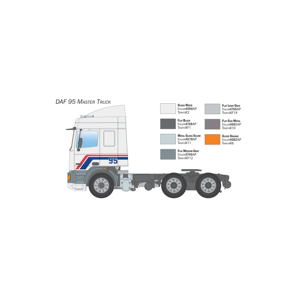 Camion DAF 95 Master Truck 1/24 Italeri Italeri I788 - 7 Camion DAF 95 Master Truck 1/24 Italeri Italeri I788 - 7