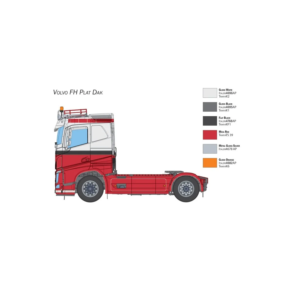 Camion Volvo FH Plat Dak 1/24 Italeri Italeri I3962 - 4