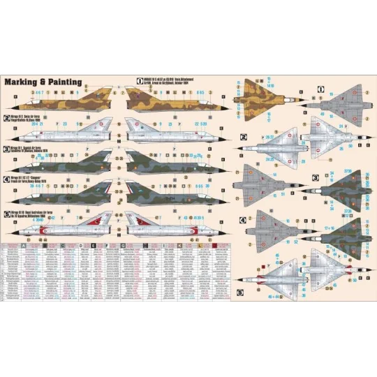 050337-Mirage III 1/72 Mister Craft + colle et peintures