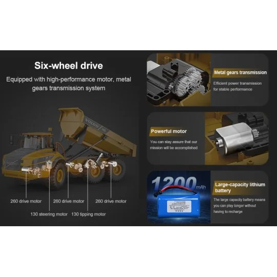 T806-Camion Benne Tombereau articulé RC Volvo A40G 1/20 - T2M