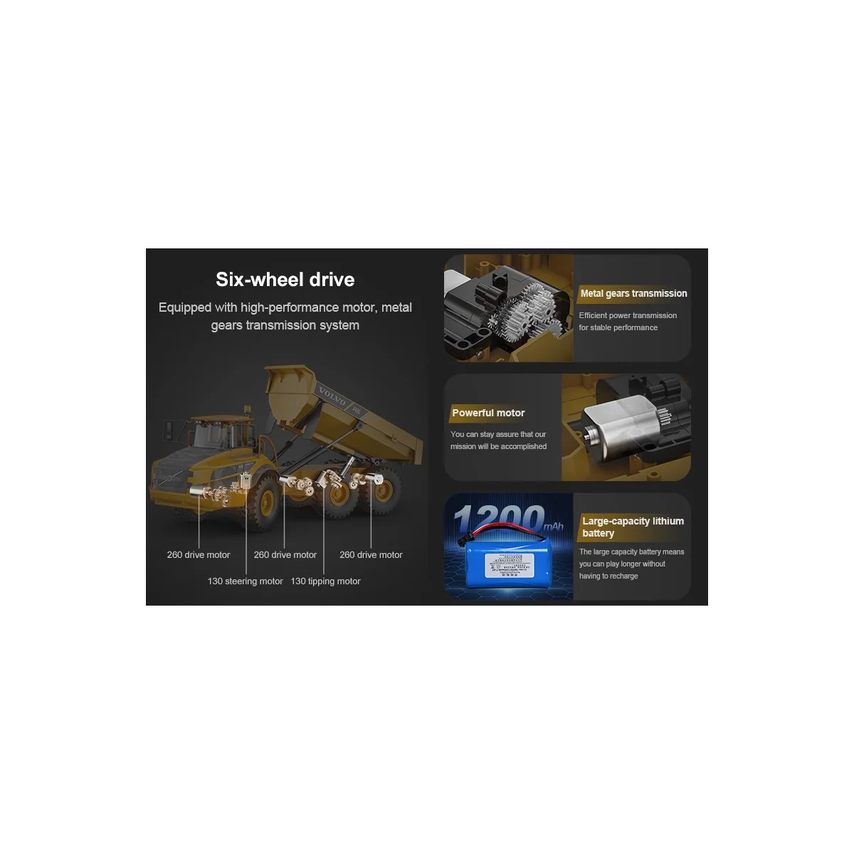 Volvo A40G 1/20 RC Articulated Dump Truck - T2M T2M T806 - 11 Volvo A40G 1/20 RC Articulated Dump Truck - T2M T2M T806 - 11