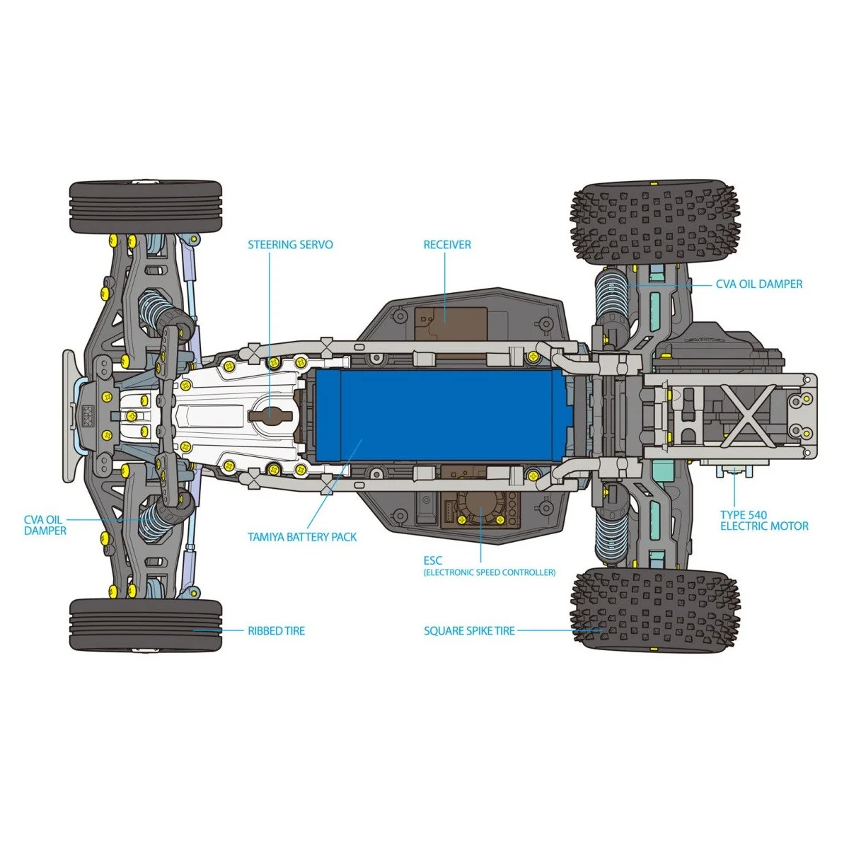 Buggy Fighter NXGEN DT-04 Kit RTR Combo Tamiya Tamiya 58741L - 11
