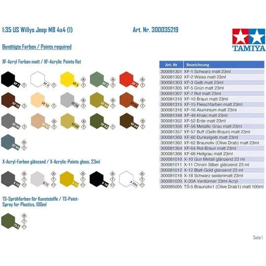 35219-Jeep Willys 1/4 Ton 1/35 Tamiya - 35219