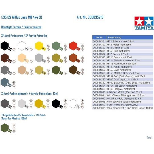 35219-Jeep Willys 1/4 Ton 1/35 Tamiya - 35219