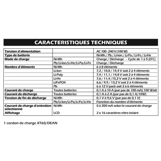 T1249-Chargeur Wizard 4S+ 100W 220V T2M