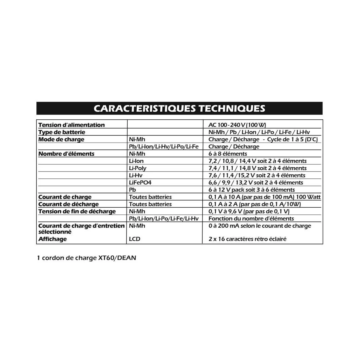 Charger Wizard 4S+ 100W 220V T2M T2M T1249 - 2