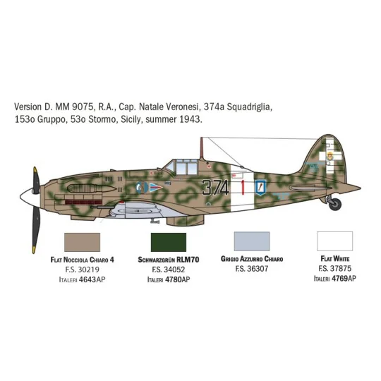 I1481-Avion MC.202 Folgore Aces 1/72 Italeri - I1481
