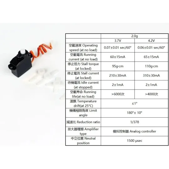 Servo nano SP020 2.0g AEO DW Hobby - Dancing Wings Hobby SP020C-1 - 2 SP020C-1-Servo nano SP020 2.0g AEO - SP020C-1