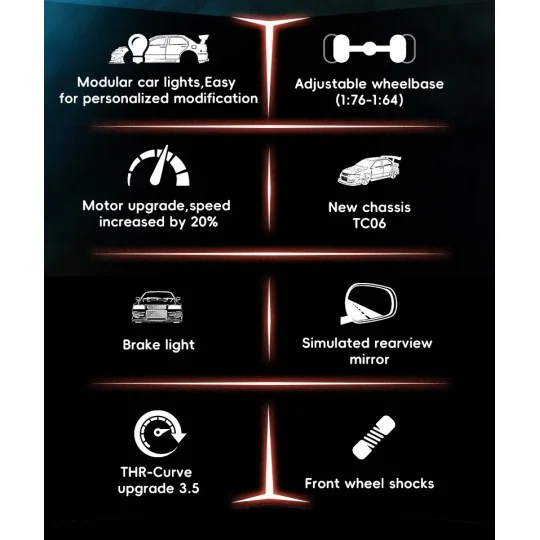 TB-C76-Micro Sport Rouge C76 1/76 RTR Turbo Racing